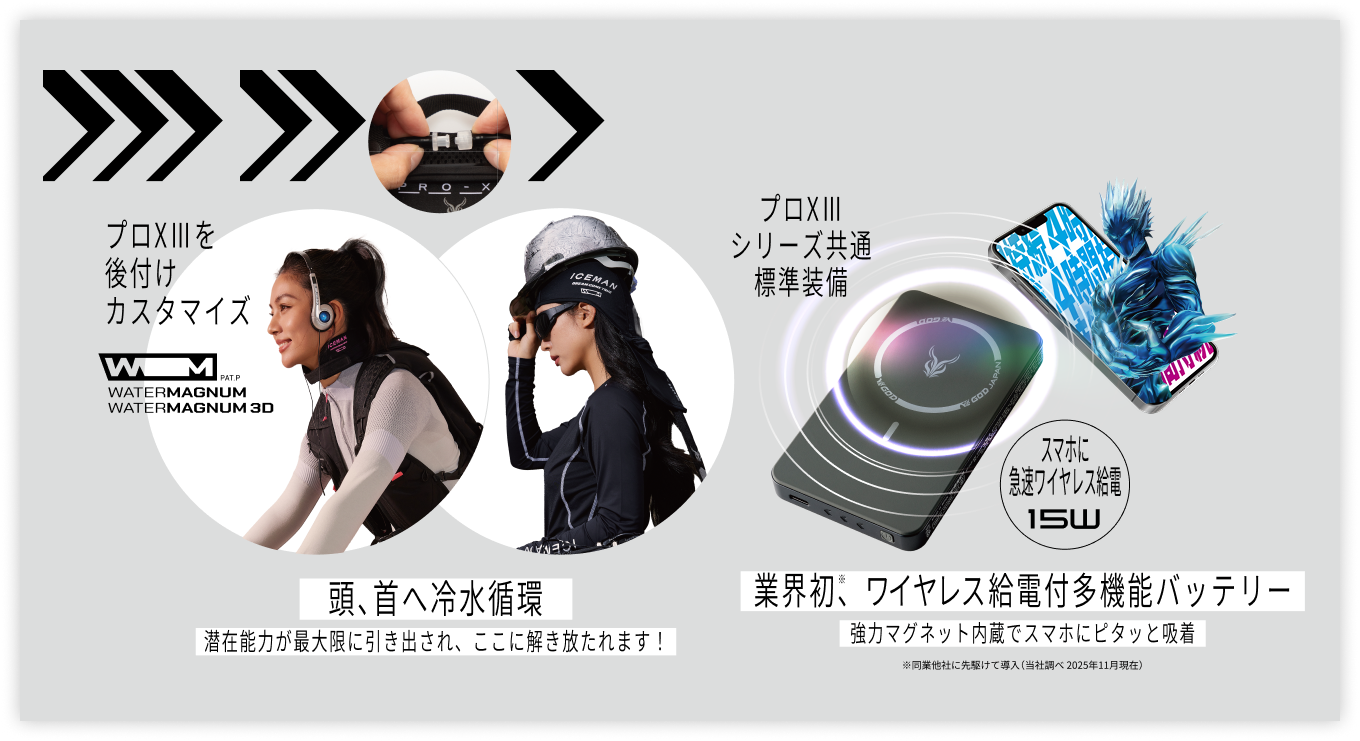 ①プロXⅢを後付けカスタマイズ【WATER MAGNUM・WATER MAGNUM3D】頭、首へ冷水循環。潜在能力が最大限に引き出され、ここに解き放たれます!②プロXⅢシリーズ共通標準装備。業界初※、ワイヤレス給電付多機能バッテリー。強力マグネット内臓でスマホにピタッと吸着。※同業他社に先駆けて導入。(当社調べ2025年11月現在)