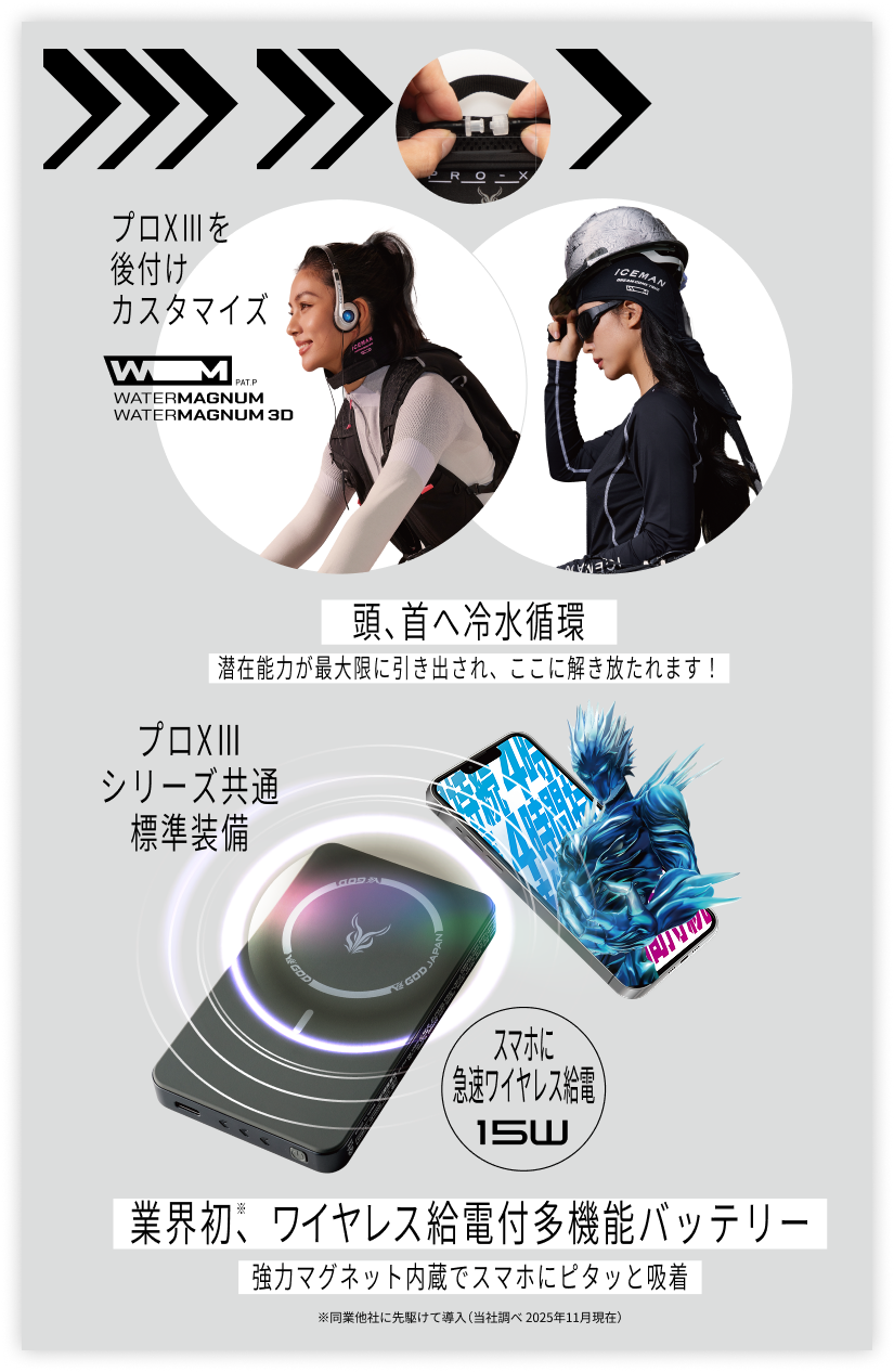 ①プロXⅢを後付けカスタマイズ【WATER MAGNUM・WATER MAGNUM3D】頭、首へ冷水循環。潜在能力が最大限に引き出され、ここに解き放たれます!②プロXⅢシリーズ共通標準装備。業界初※、ワイヤレス給電付多機能バッテリー。強力マグネット内臓でスマホにピタッと吸着。※同業他社に先駆けて導入。(当社調べ2025年11月現在)
