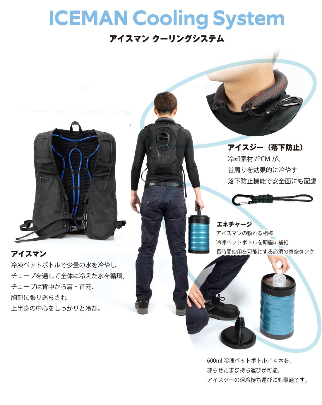 ICEMAN PRO Cooling System SET9-10｜山真製鋸株式会社（Y'sGOD Japan