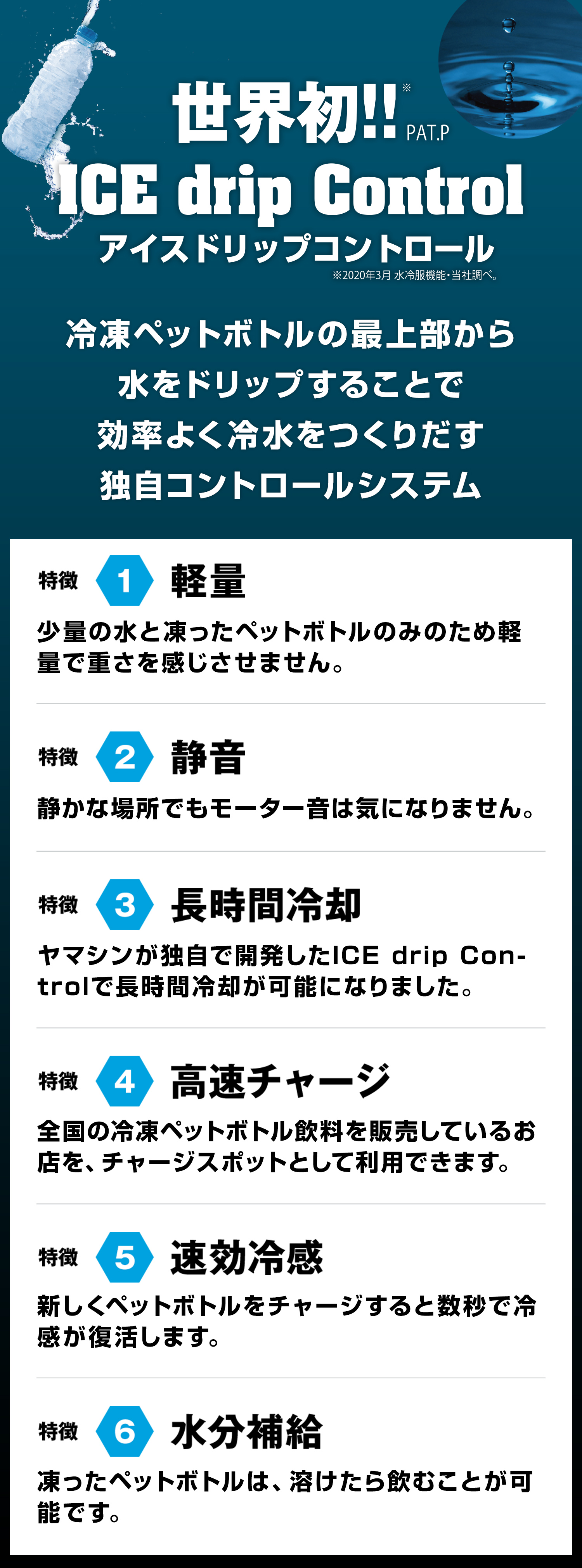 アイスマン・ベスト 2023｜山真製鋸株式会社（Y'sGOD Japan）｜総合