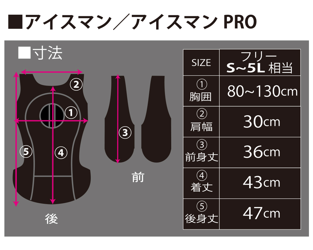 注目の アイスマンベストPro 山真製鋸 水冷ベスト 2023年モデル