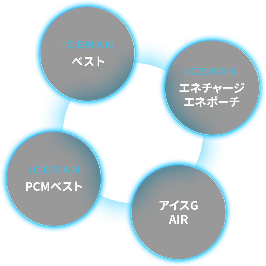 ICEMAN2024 製品ラインナップ